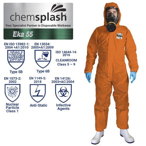 Chemsplash Eka 55 Coverall Type 5B/6B (Case of 25 units) | Northyard Safety