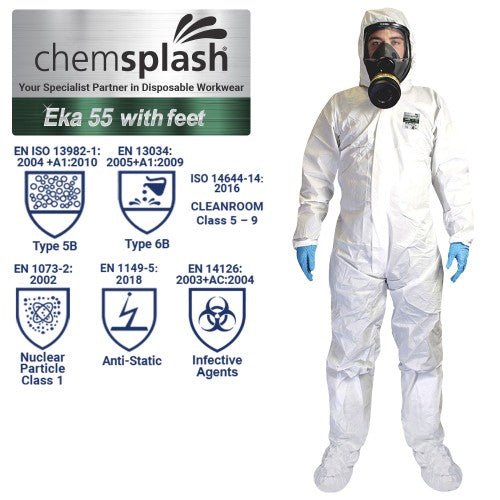 Chemsplash Eka 55 Coverall Type 5B/6B with Feet (Case of 25 units) | Northyard Safety