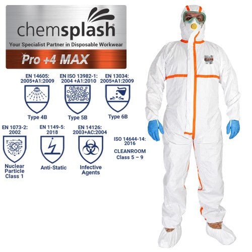Chemsplash Pro +4 MAX Coverall - Type 4B/5B/6B (Case of 25 units) | Northyard Safety